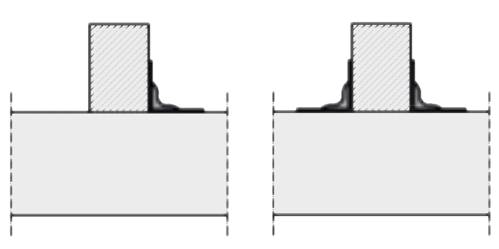 схематический рисунок размещения уголков относительно бруса