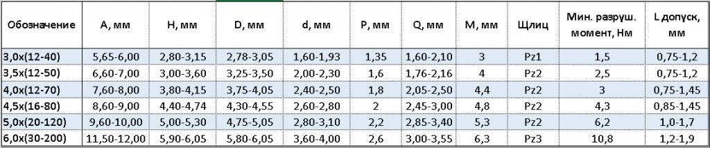 инфо_унив_шур1.png инфо_унив_шур1.png
