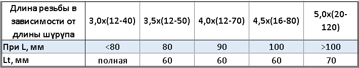 инфо_унив_шур2.png инфо_унив_шур2.png